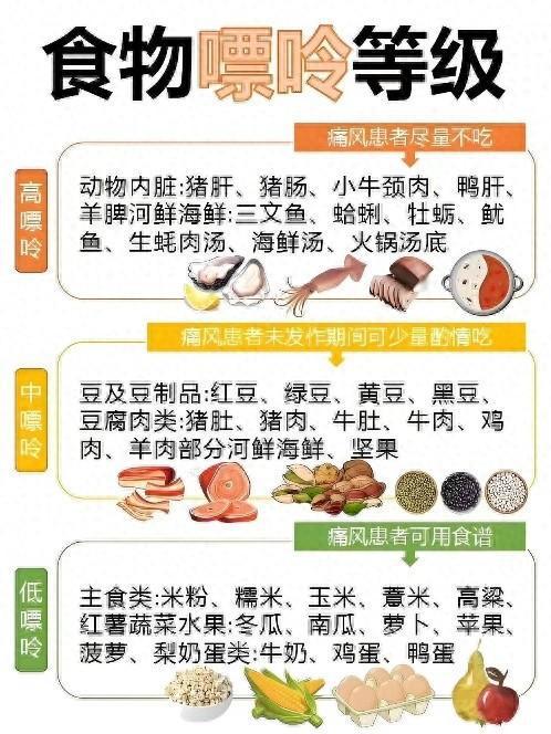 不同年龄段人群如何科学选择燕窝使用指南