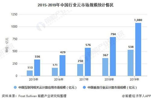 揭秘：越南燕窝卖家名字及燕窝市场概况解析