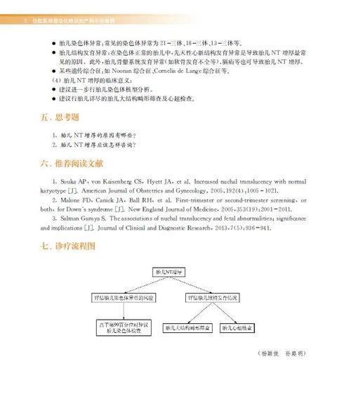 燕窝工艺分类标准是什么样的：详述各类燕窝加工技艺特点与规范