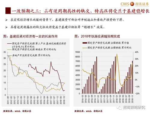 贵州有燕窝吗：近期贵州燕窝市场及价格概况与贵阳销售点