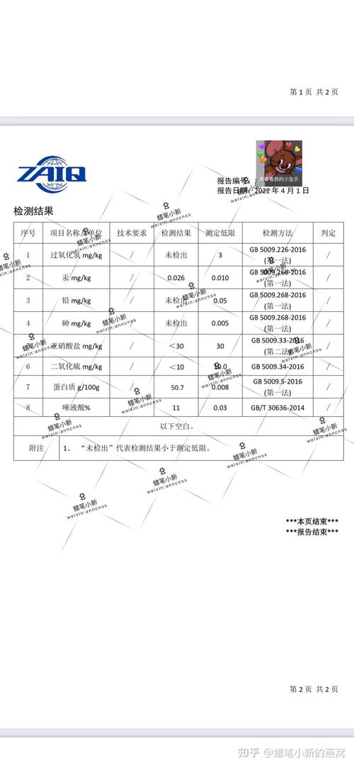 揭秘燕窝：深度解析其主要成分及含量分布