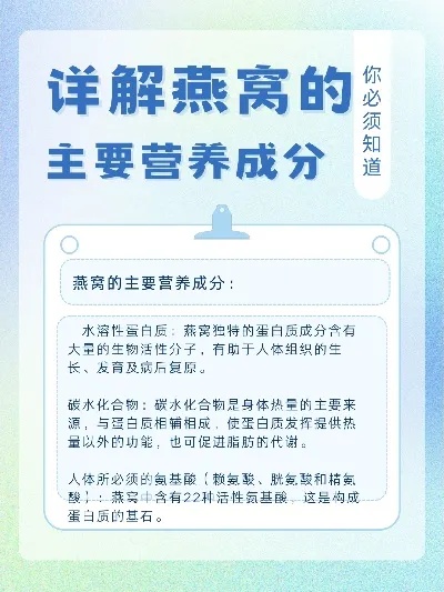 详解燕窝的营养成分、含量及其保健功效