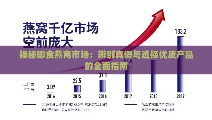 揭秘即食燕窝市场：辨别真假与选择优质产品的全面指南