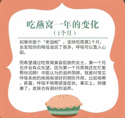 长期食用燕窝对肌肤改善效果的全面评估：三年后的肌肤变化与保养心得分享