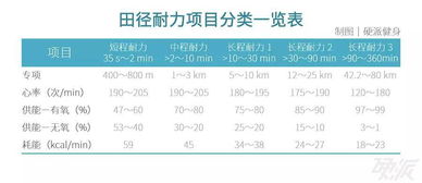 吃燕窝三年：身体变化总结及效果评估，对比常人与无变化案例