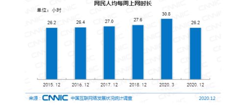 燕窝价格指南：不同品质与价位分析，全面解析如何挑选高性价比燕窝