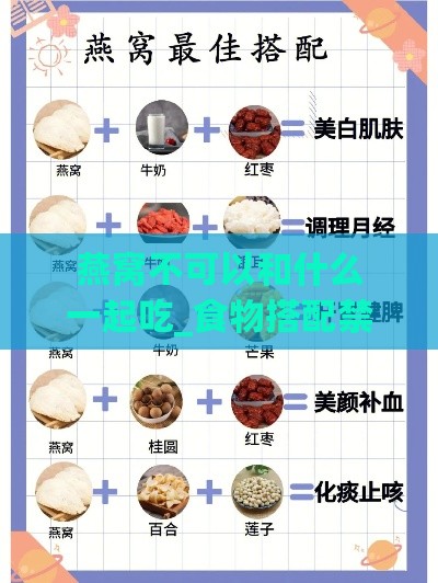 燕窝不可以和什么一起吃_食物搭配禁忌与中风险指南