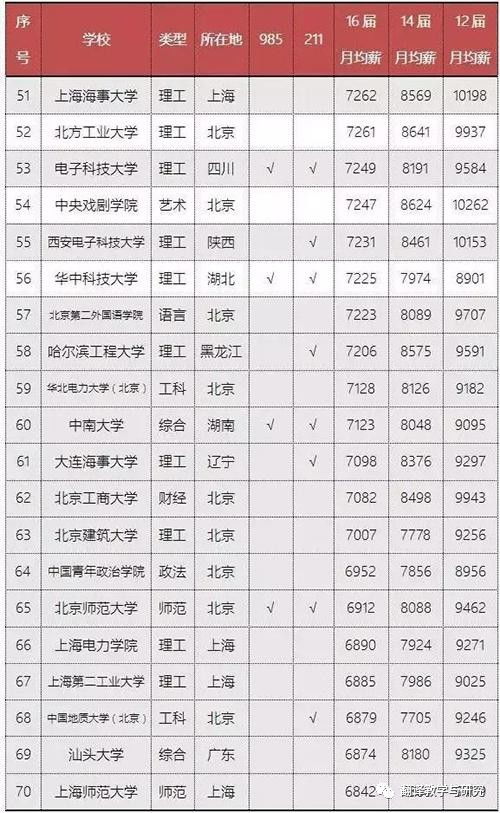 2023年燕窝排行榜：选购高品质燕窝的全方位指南