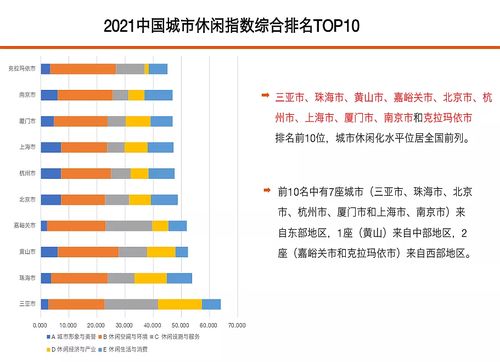 2023年通化地区燕窝推荐：综合评价与消费者口碑指南