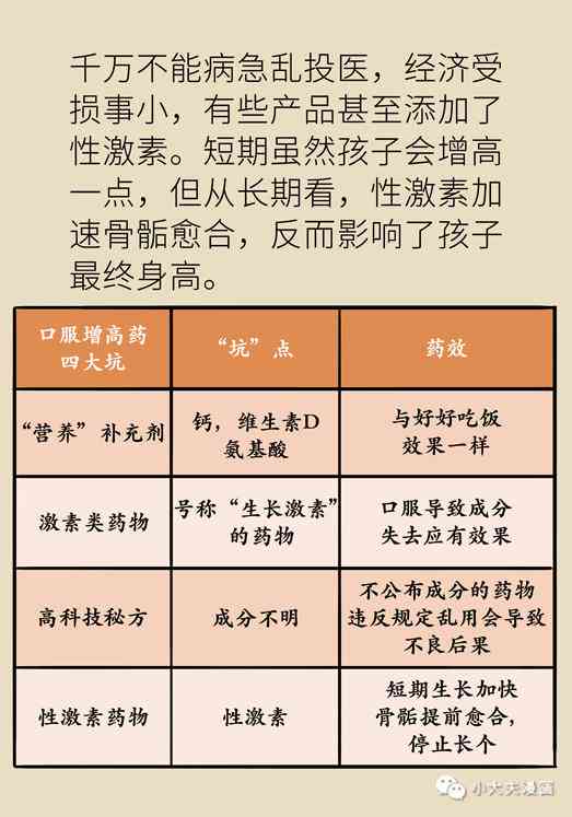 专家深度解析：燕窝是否具备丰胸功效及真实效果评估