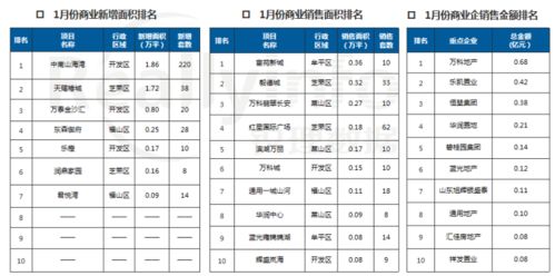 燕窝价格解析：干燕窝最新市场零售价一览，每克价格详探