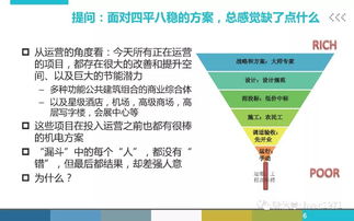 '燕窝店铺核心职责：面向哪类工作人群的专属职位'