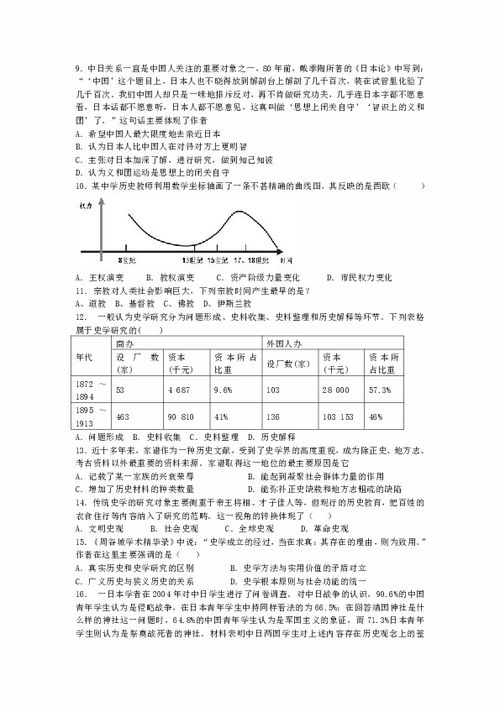 探究燕窝安全性：常见担忧与全面解析