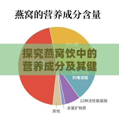 探究燕窝饮中的营养成分及其健康功效与作用