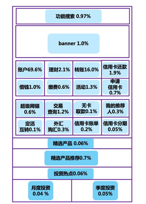 探究燕窝的异味来源及其影响：常见问题与解决方法全解析