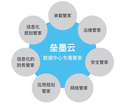 燕窝雪肌片服用周期及多久可见效：全方位解答用户疑问