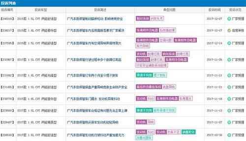 盘点2023年燕窝排行榜：哪些质量上乘且口碑更佳？