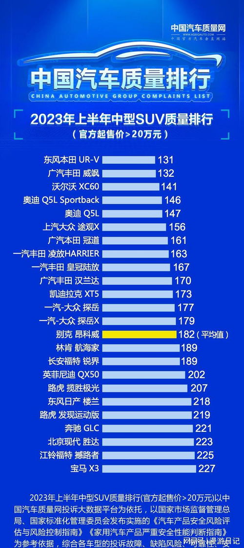 盘点2023年燕窝排行榜：哪些质量上乘且口碑更佳？