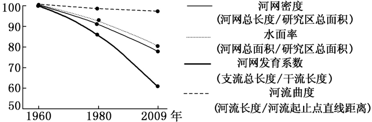 全面解析卡普阿斯河：水文特征、形成因素及其环境影响力