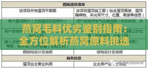 燕窝毛料优劣鉴别指南：全方位解析燕窝原料挑选与质量评估技巧