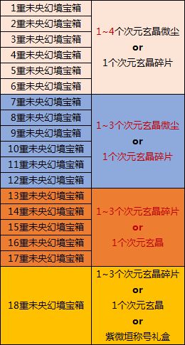 燕窝毛料优劣鉴别指南：全方位解析燕窝原料挑选与质量评估技巧