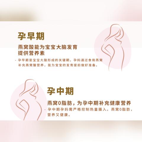 燕窝果对备孕有什么好处吗女性能吃吗