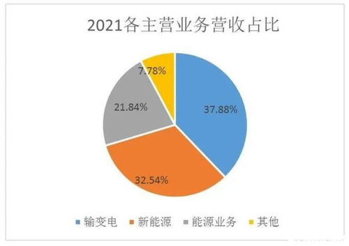 高中生食用燕窝的利与弊：全面解析其营养价值和潜在影响