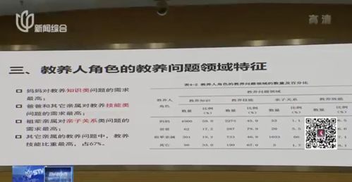 全面指南：老年人如何选择高品质燕窝及食用建议