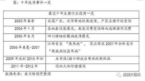 探究大漂亮燕窝价格：各类规格、功效与性价比分析