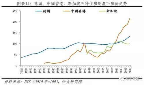 探究大漂亮燕窝价格：各类规格、功效与性价比分析