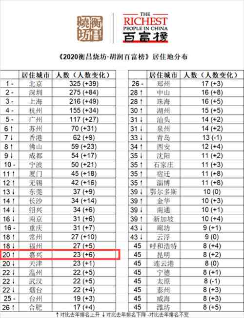 株洲本土知名榜单：探寻株洲十大金牌企业风采