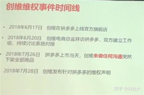 拼多多平台燕窝销售合规要求与审核标准解析