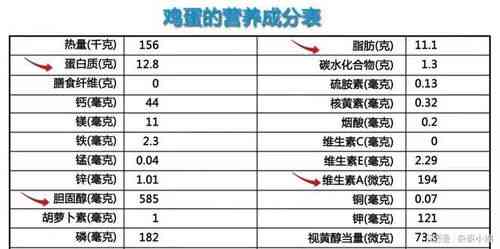 人参燕窝市场价格行情与选购指南：价格、、功效全方位解析