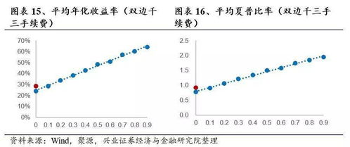 探究燕窝受潮的成因与解决之道：揭秘导致湿度影响的因素