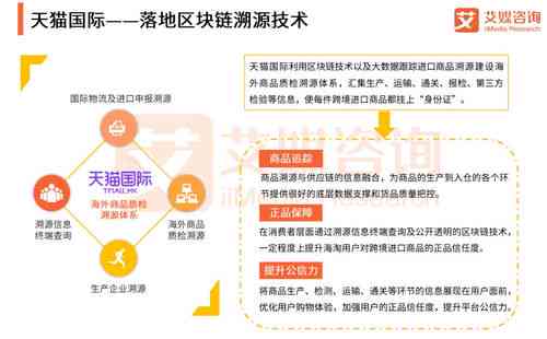 燕窝行业规范化新里程：全面解读燕窝制品标准与团体标准