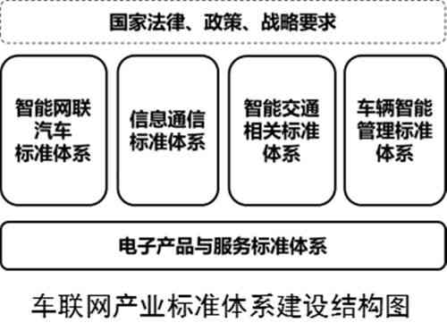 燕窝行业规范化新里程：全面解读燕窝制品标准与团体标准