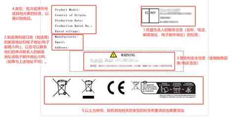 全面解读燕窝制品新标准：行业规范与消费者选购指南