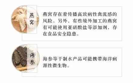 邮寄燕窝算违法吗：安全指南与注意事项