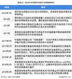 2023权威盘点：燕窝全景解析与推荐指南，满足各种选购需求