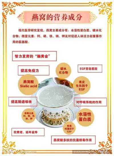 燕窝即食的怎么吃：食用法、功效、吃法、怎么好吃及配方表全解析