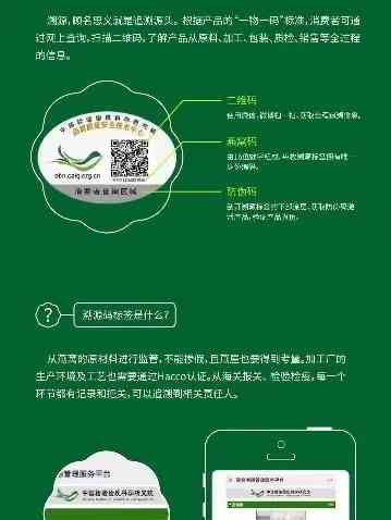 燕窝品质保障：一站式溯源码信息查询平台