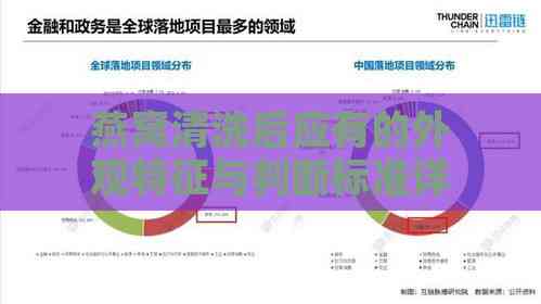 燕窝清洗后应有的外观特征与判断标准详解