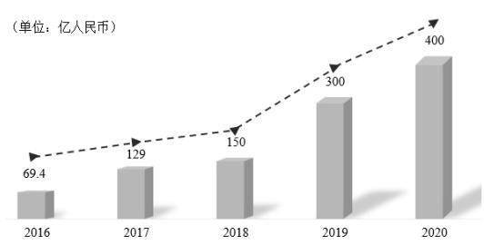 深入解析燕窝挑毛工艺：全面探讨其对品质、营养与洁净度的影响