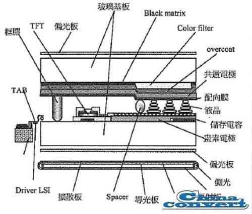 燕窝模具与精工模具技术解析：全面了解设计、应用与发展趋势