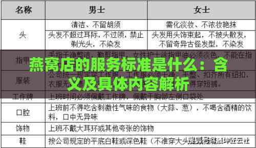 燕窝店的服务标准是什么：含义及具体内容解析