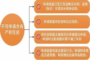 燕窝店的服务标准是什么：含义及具体内容解析