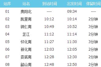 咸宁高铁到站时刻表：最新查询、列车时刻与票价一览