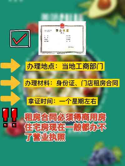 燕窝连锁加盟开店指南：所需办理的各类证件及办理流程详解