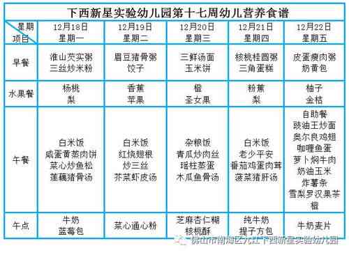 燕窝甜品中的营养成分详析：含量解析与保健功效探究