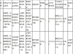 燕窝甜品中的营养成分详析：含量解析与保健功效探究